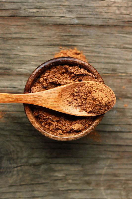 Indore Jeeravan (Buknu) – 100gm